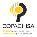 Inversionista 20 logo
